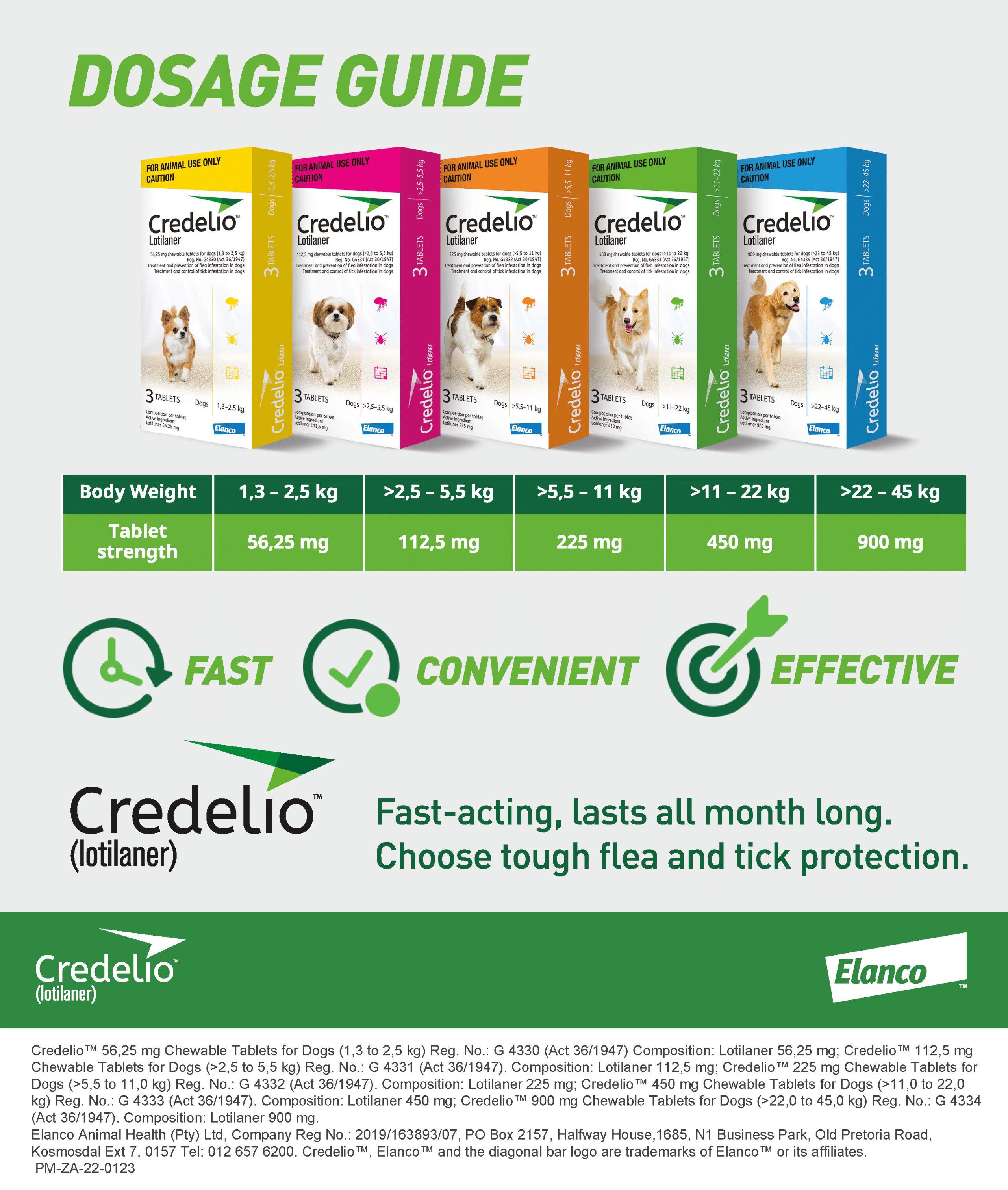 Credelio for Dogs 5.5-11kg (3 doses)